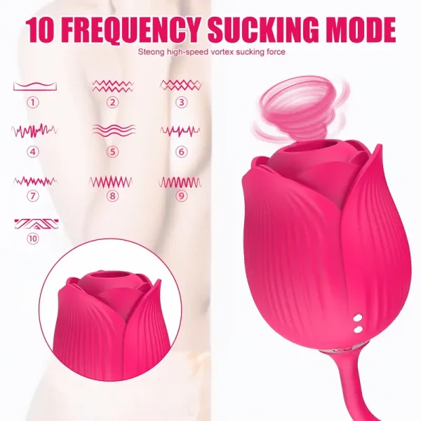 Rose Toy female sucking vibrator, 3-in-1 clitoral stimulator, with tongue licking, pushing and G-spot functions, 10 insertion and vibration modes. Suitable for female egg insertion and jumping, masturbation nipple massage female sex toys with clitoris, wo - Image 3